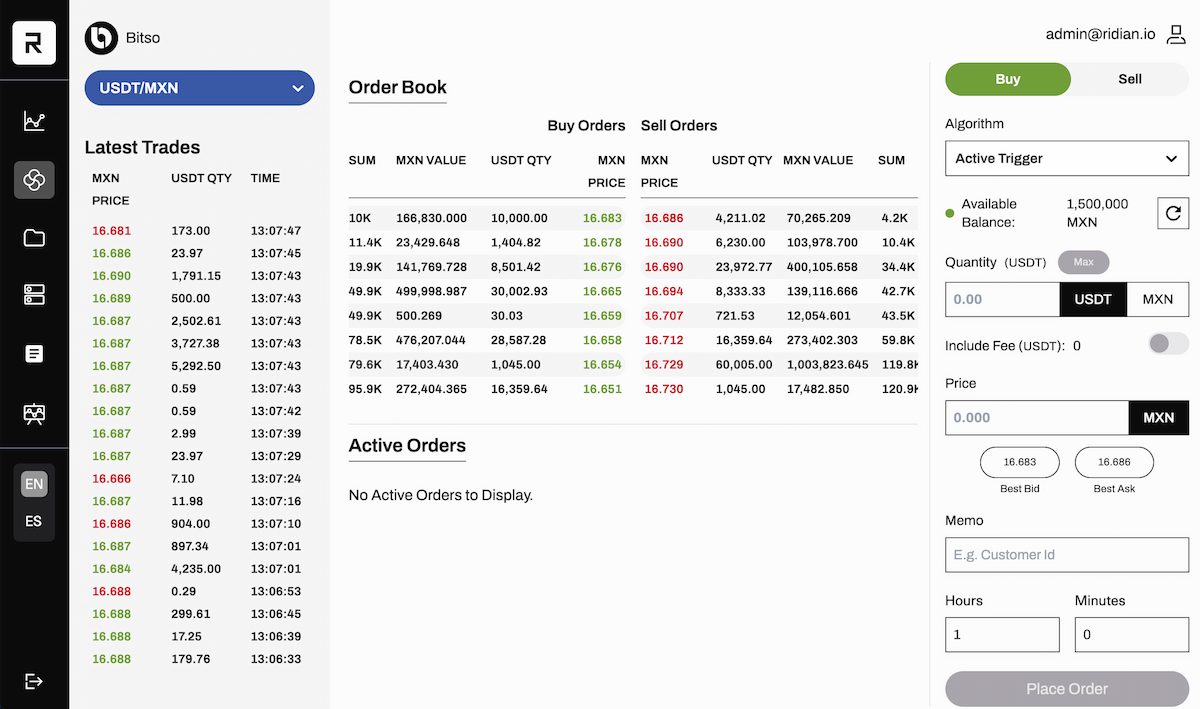 Ridian | Access the Best FX Rates